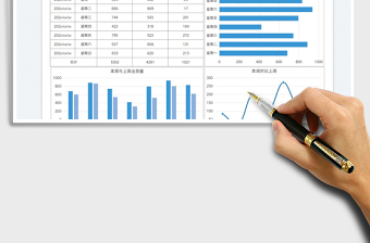 2025出货量周对比分析图表免费下载