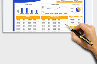 2025公司收入支出费用利润表免费下载