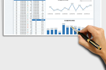 2025银行余额净增情况分析图表免费下载