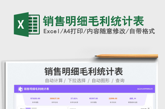 2025销售毛利excel表格图片大全