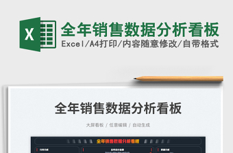 2025全年销售数据分析看板免费下载