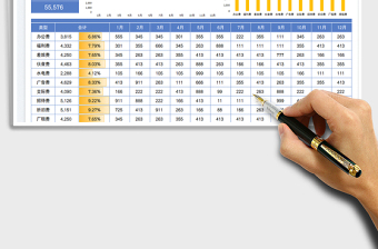 2025年度费用统计表免费下载
