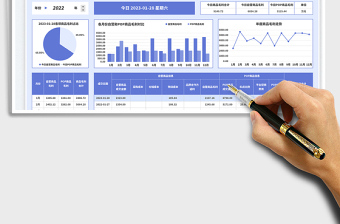 2025销售数据报表 (按商品)免费下载