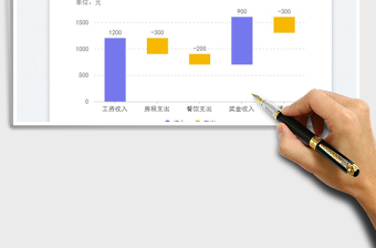 2025变化瀑布图免费下载
