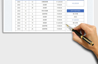 2025家庭用车成本记账表免费下载