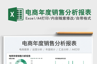 2025电商年度销售分析报表免费下载