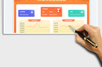 2025红色商务风自动统计销售周报表免费下载