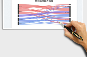 2025桑基图免费下载