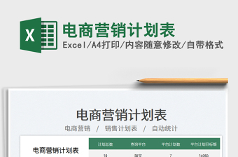 2025电商营销计划表免费下载