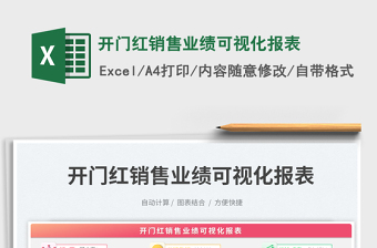 2025开门红销售业绩可视化报表免费下载