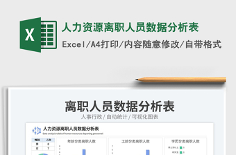 2025人力资源离职人员数据分析表免费下载