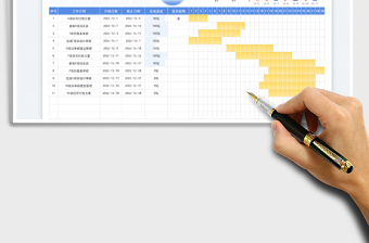 2025工作项目计划进度表-甘特图免费下载