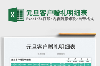 2025元旦客户赠礼明细表免费下载