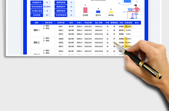 2025电商团队分工表免费下载