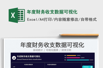 2025年度财务收支数据可视化免费下载