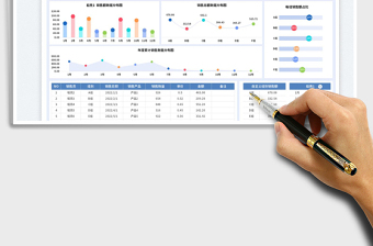 2025年度销售业绩分析管理表免费下载