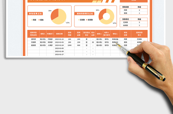 2025费用报销单统计表免费下载