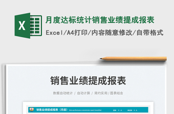 2025月度达标统计销售业绩提成报表免费下载