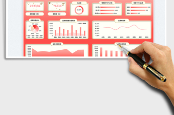 2025月度动态开门红销售业绩可视化报表免费下载