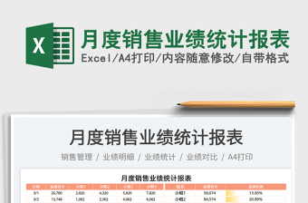 2025月度销售业绩统计报表免费下载