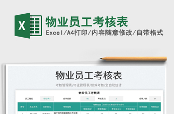 2025物业员工考核表免费下载