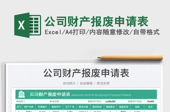 2025公司财产报废申请表免费下载