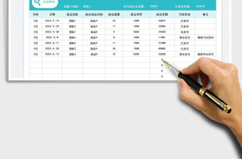 2025团队成交业绩统计表免费下载