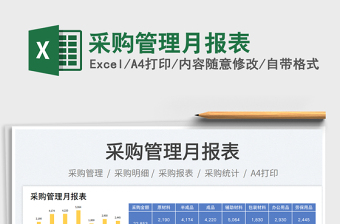 2025采购管理月报表免费下载