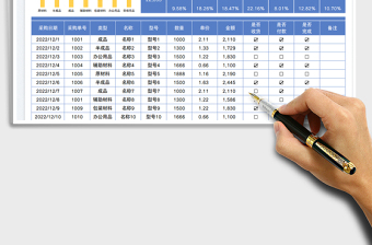 2025采购管理月报表免费下载