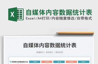 2025自媒体内容数据统计表免费下载