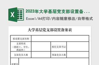 2025年大学基层党支部设置备案表