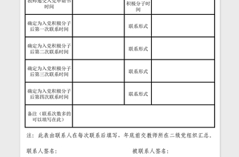 2025年党员领导干部联系青年教师情况登记表