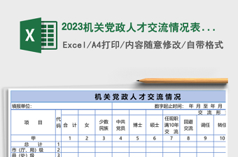 2025机关党政人才交流情况表excel模板