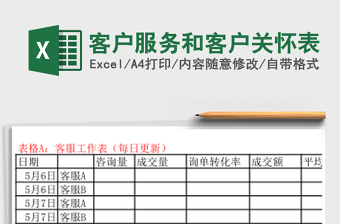 客户服务和客户关怀表