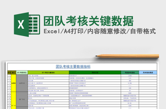 团队考核关键数据