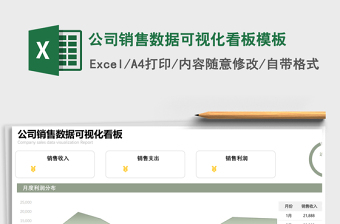 公司销售数据可视化看板模板