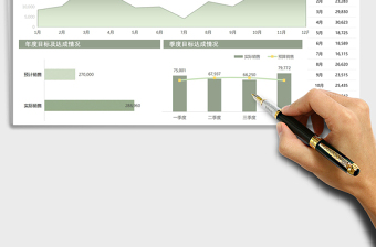 公司销售数据可视化看板模板
