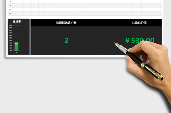 客户拜访计划管理