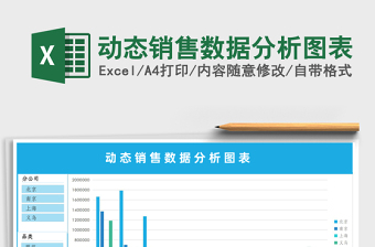 动态销售数据分析图表