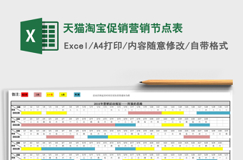 天猫淘宝促销营销节点表