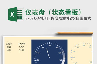仪表盘（状态看板）