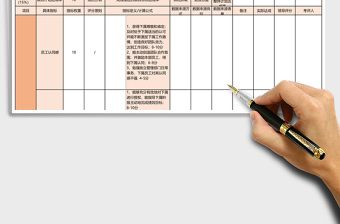 实用月度绩效考核表excel模板