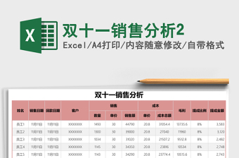 双十一销售分析2