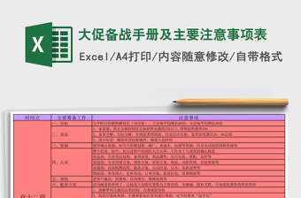 大促备战手册及主要注意事项表