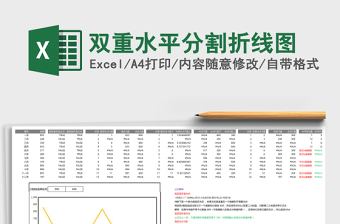 双重水平分割折线图