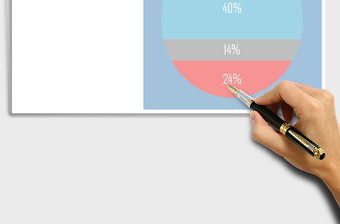 多层堆积百分比图表