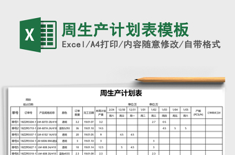 周生产计划表模板
