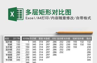 多层矩形对比图