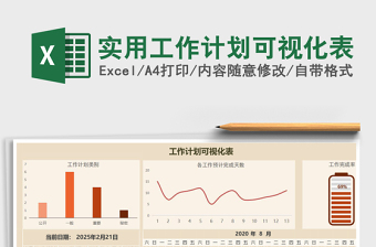 实用工作计划可视化表