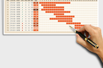 实用工作计划可视化表